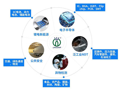 勇當(dāng)科技“拓荒牛” 日聯(lián)科技獲深圳先進制造業(yè)拓荒牛獎