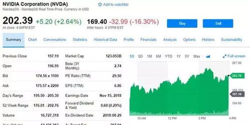 人工智能領域動態 巨頭競爭加劇，基礎軟件成新焦點