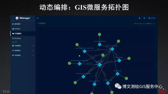 大數據與人工智能時代的GIS軟件與技術發展 人工智能基礎軟件開發的融合與創新