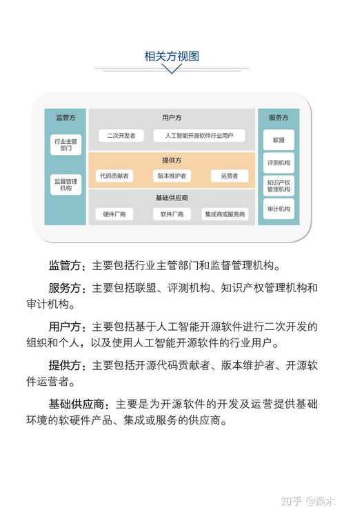 中國(guó)人工智能開(kāi)源軟件發(fā)展聯(lián)盟成立大會(huì)即將在京舉行，推動(dòng)人工智能基礎(chǔ)軟件開(kāi)發(fā)創(chuàng)新